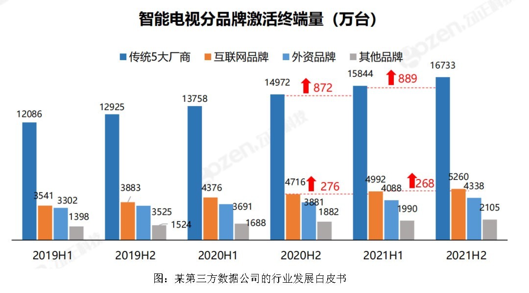 库存围巾怎么卖