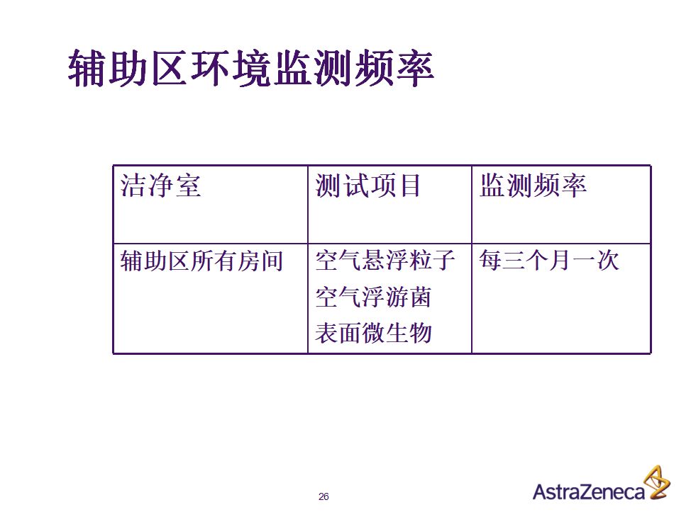 热夹板怎么用