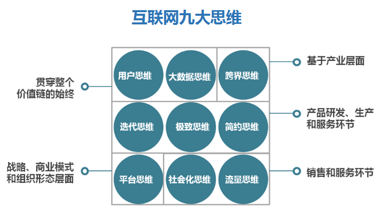 冲洗工艺的种类及其应用领域,创新性执行策略规划_特供款47.95.46