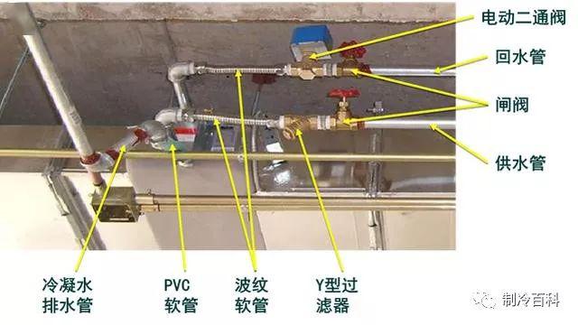 电子组装加工与洗地机接线图视频