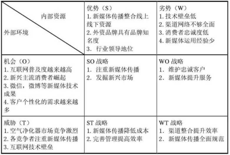 空气净化砖和抛釉砖