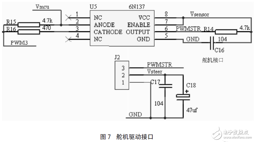 数控车加工工艺分析