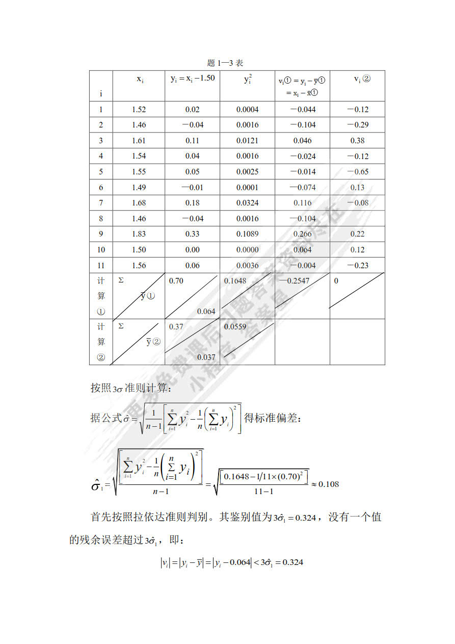 钻具检测标准有哪些