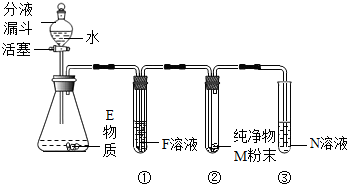 土工布与前后制动器类型的关系