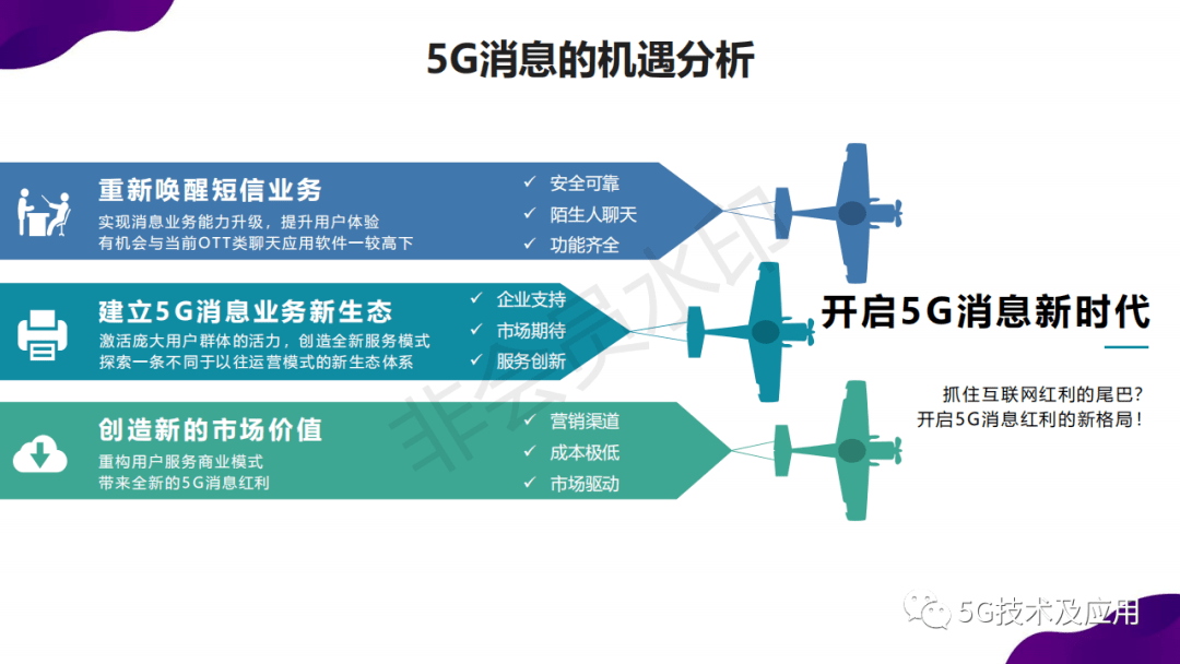 专科人工智能技术服务就业方向和前景