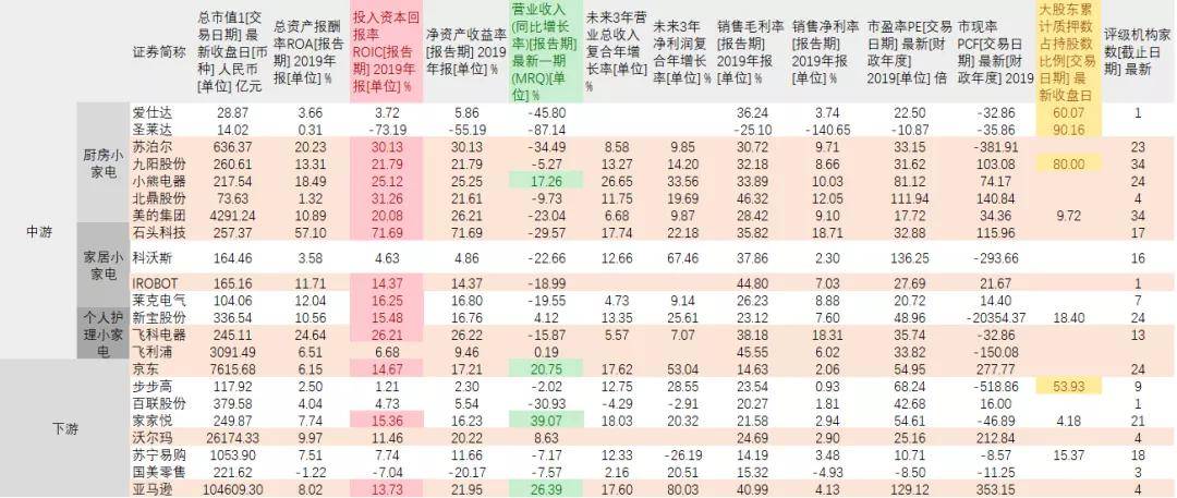 工具包装盒图片大全