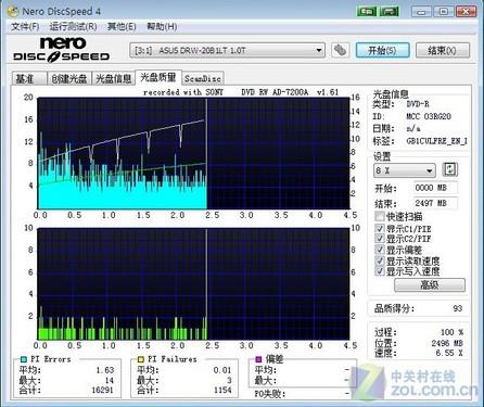 刻录dvd用-r还是 r