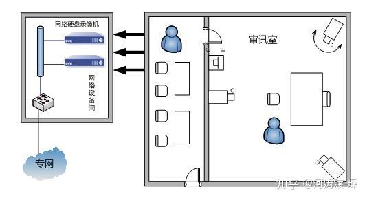 鞋柜打多大的尺寸