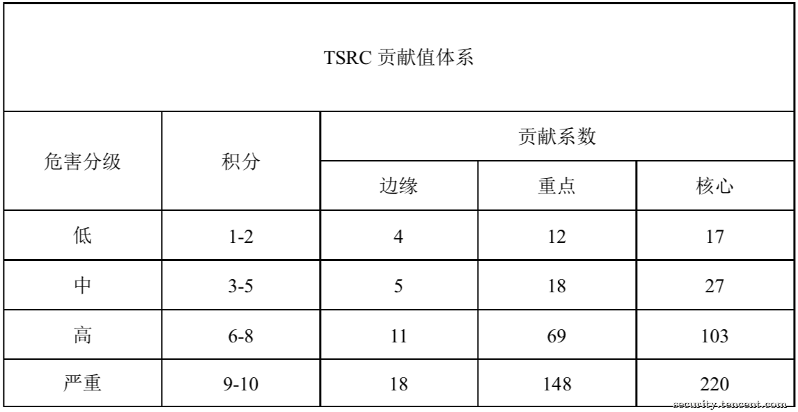 宝石蓝帽子显白吗