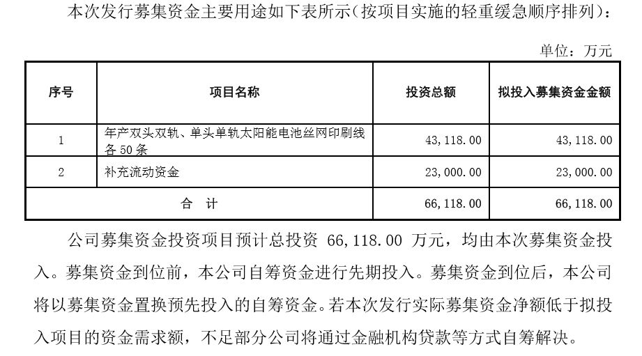 太阳能电池片丝网印刷设备