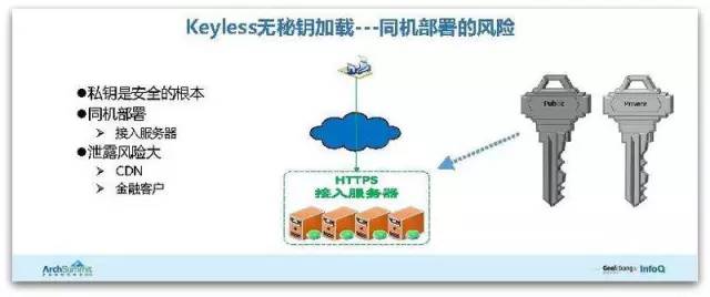 离子交换树脂d201