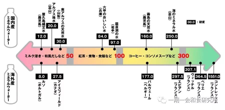 独活 第10页