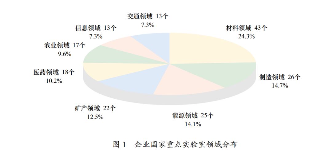 硫矿属于什么矿产