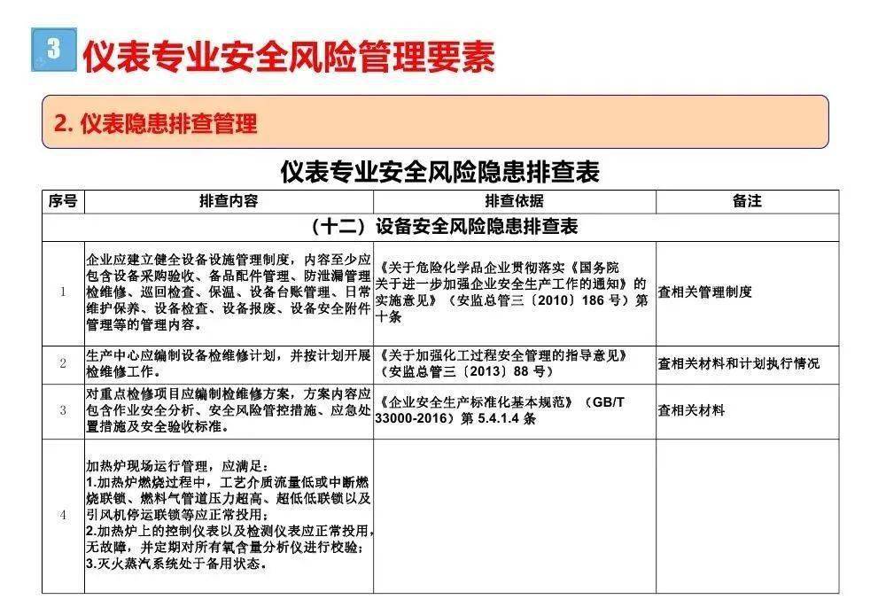 纸厂防火措施与安全管理研究,系统化分析说明_开发版137.19