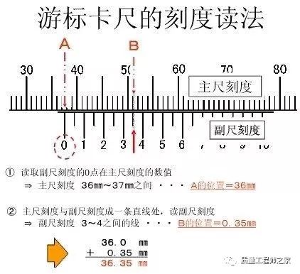 带表的卡尺怎么读数教学视频