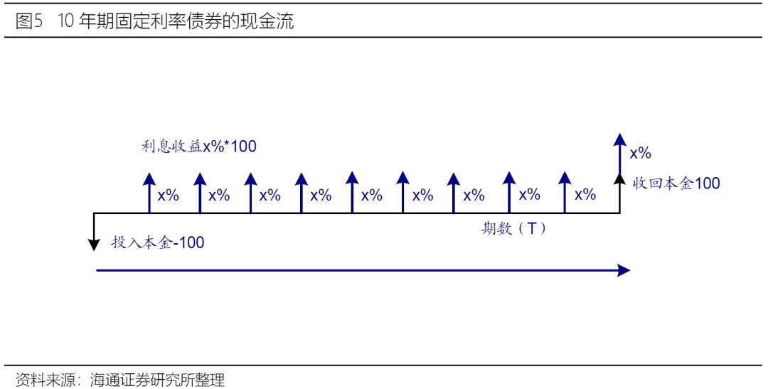 钨钢线膨胀系数