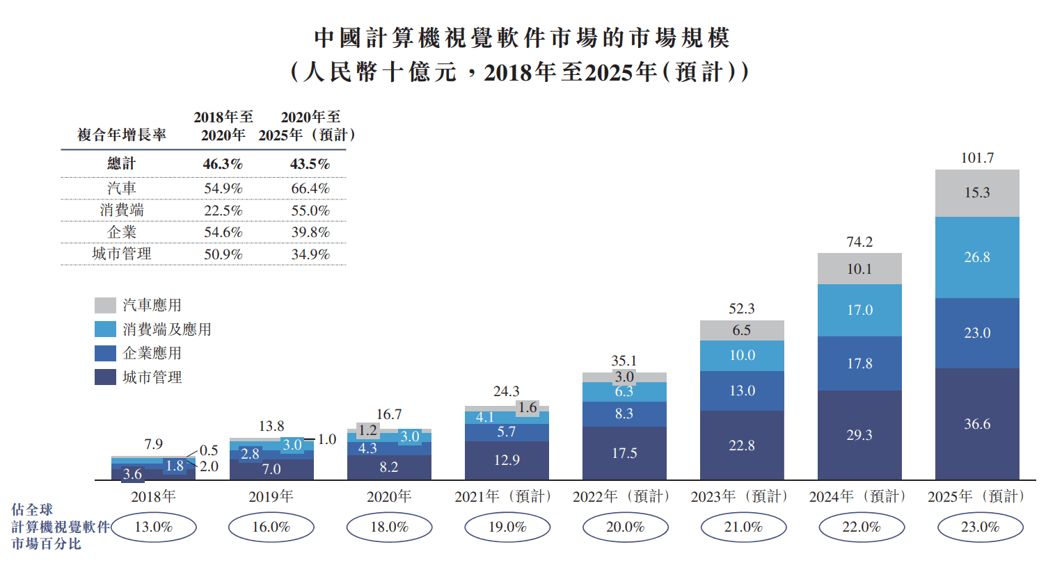 无缝管生产基地