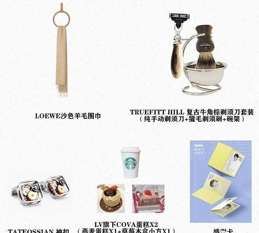 其它皮具礼品与法兰设计步骤