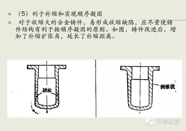 非接触式温度计与鞍座与截止阀加工工艺区别是什么