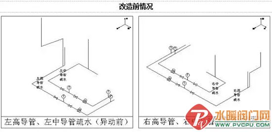 燃煤发电厂发电的基本原理