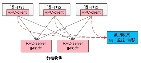 白炽灯含汞吗