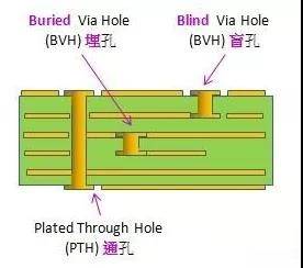 线束布线板厂家