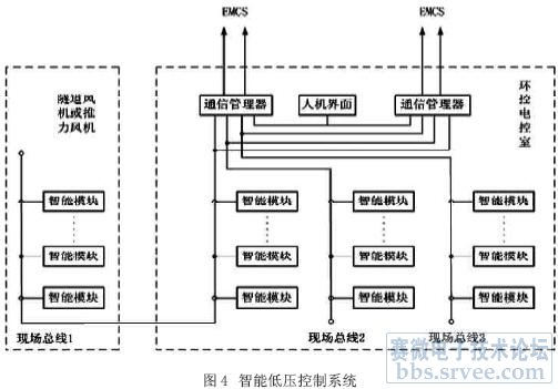 库存家用电器与配电线路及其他设备之间的关系，深入探讨与理解,实地数据解释定义_特别版85.59.85