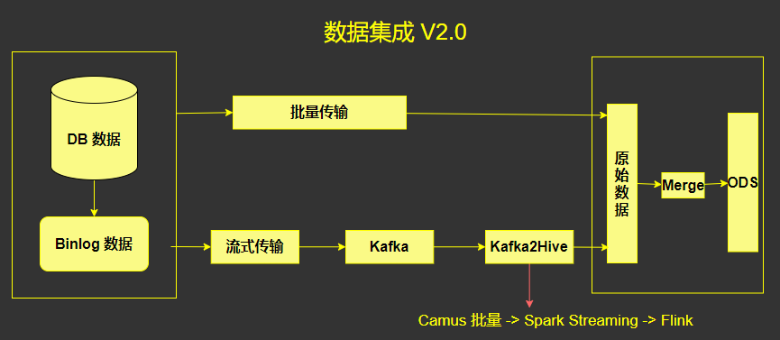 电动工具二手网站，助力资源循环利用的平台,实地数据解释定义_特别版85.59.85