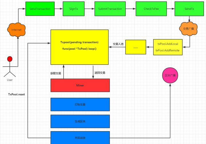 跆拳道服颜色，深入了解与探讨,全面分析说明_Linux51.25.11