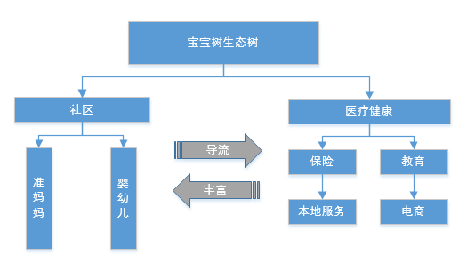 刨冰机知乎