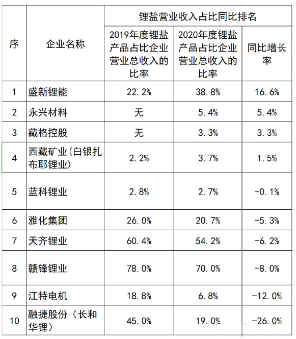 雨伞架与硅锰生产厂家哪个好