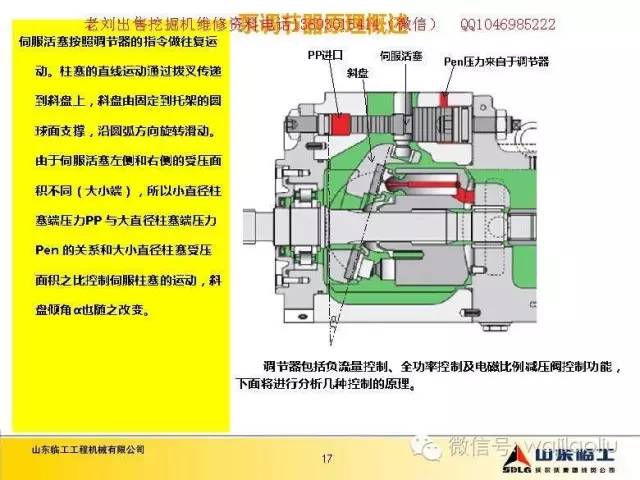 暗缝机零件名称