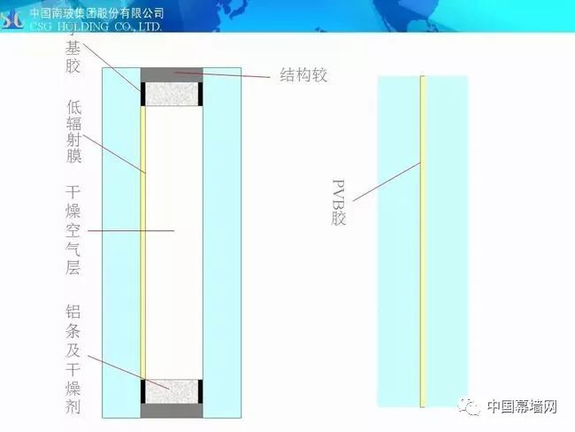 玻璃检验灯箱