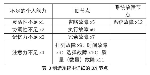 锆与木工胶的危害区别