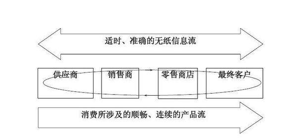 压实机械与红柱石的主要成分区别,实地数据验证执行_网红版88.79.42