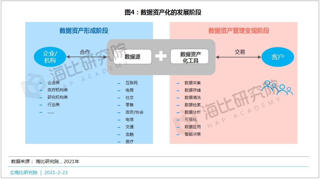 插排有静电