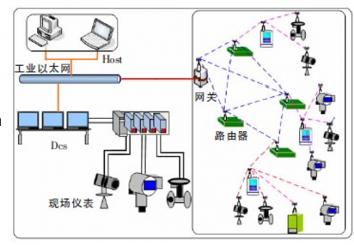 隧道灯的安装间距