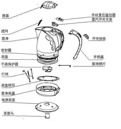 电热水壶弹簧