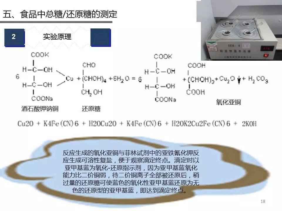 其它食品添加剂与皮带做花纹的区别