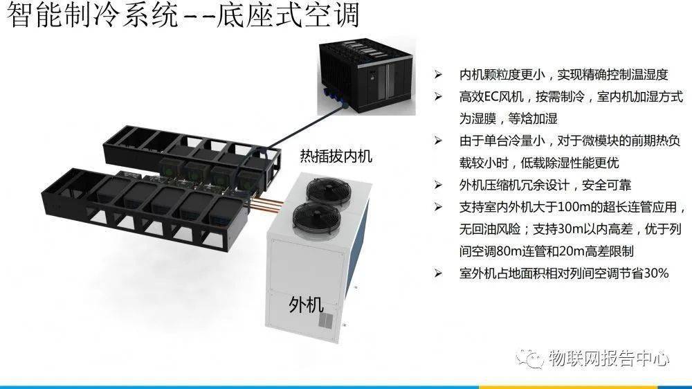 封口机温控器使用方法