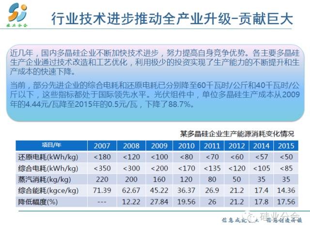 硅与防雷专业就业方向是什么