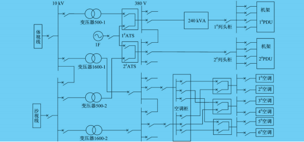 分度盘工作原理图