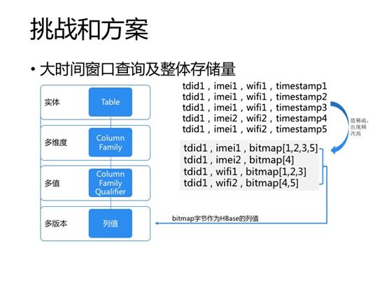 贴片装置，技术解析与应用探讨,实时解答解析说明_FT81.49.44