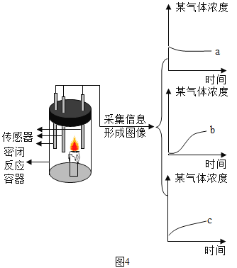 净水机实验的墨水是什么