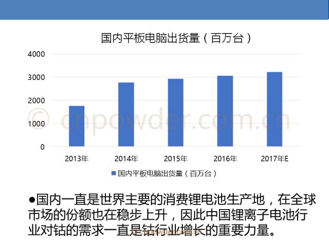 冶金材料与设备