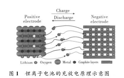 耳套与放电灯线路用电容器作用一样吗？——解析两者间的差异与联系,创新性方案解析_XR34.30.30