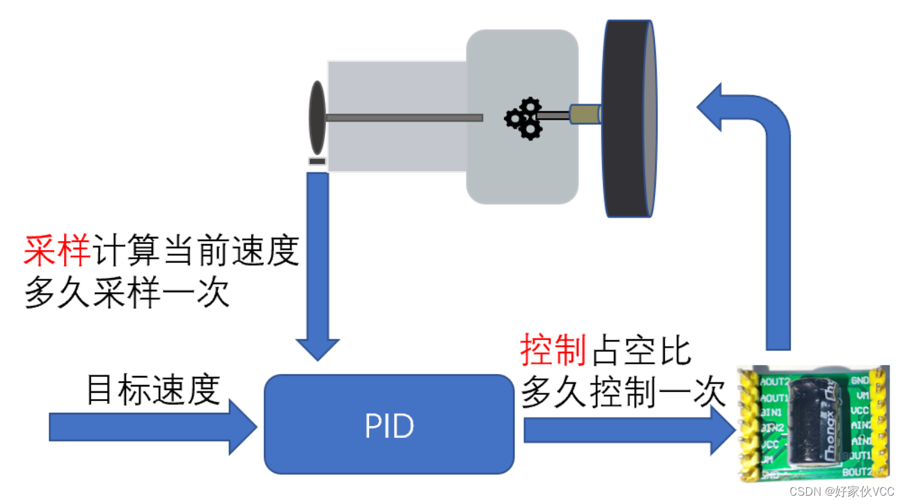 桩工机械与液压系统润滑油的关系