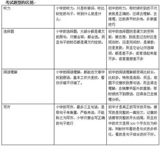 音响脚垫用什么样的材料好