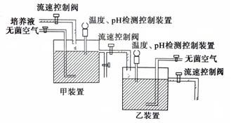 牛角挤香器