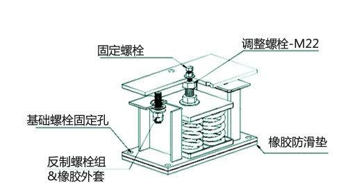 空调电机橡胶减震垫